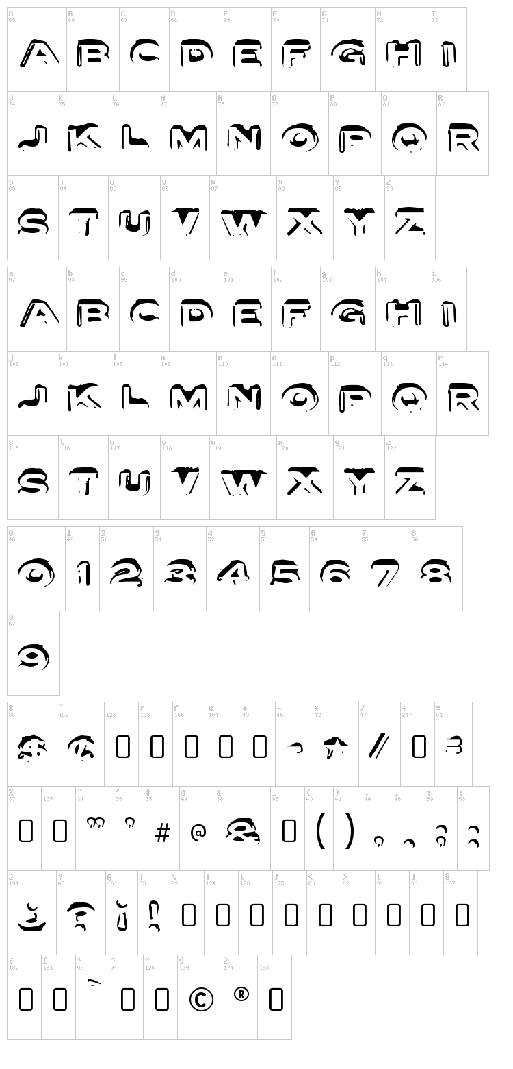 Letter Set font map